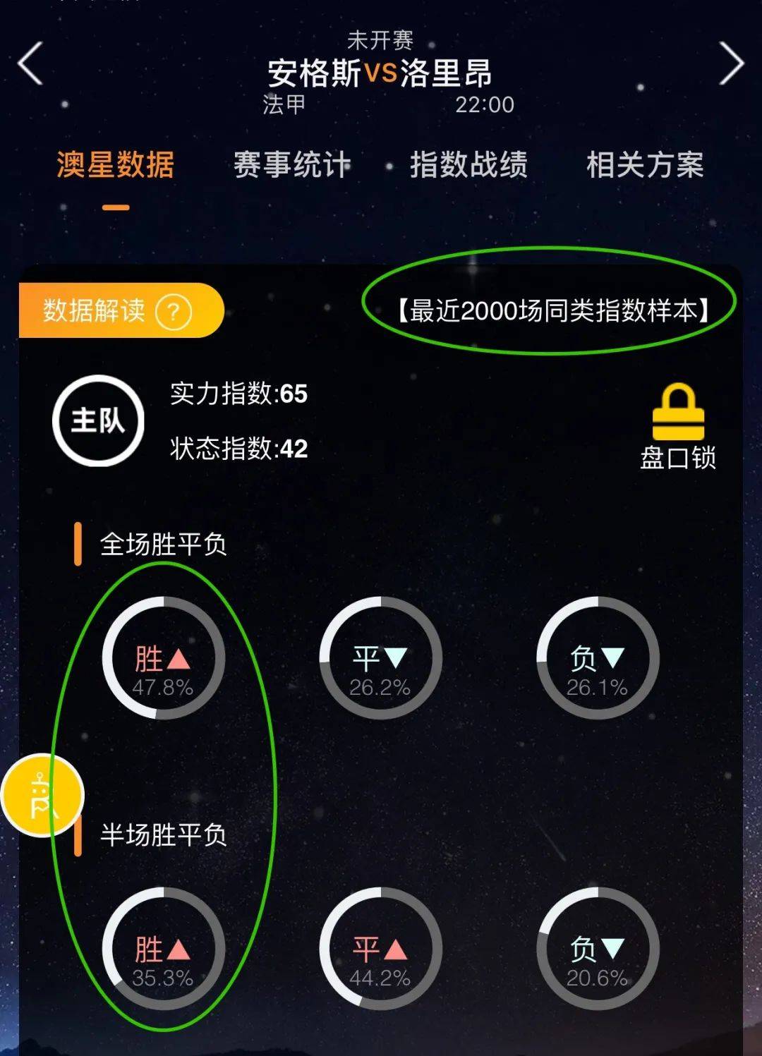 最后一
